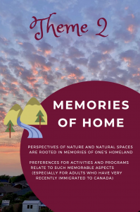 Text reads: "Theme Two. Memories of Home. Perspectives of nature and natural spaces are rooted in memories of one's homeland. Preferences for activities and programs relate to such memorable aspects especially for adults who may have very recently immigrated to Canada."